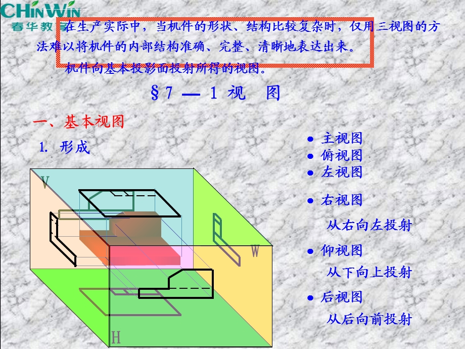 第七章机件形状的常用表达方法ppt课件.ppt_第1页