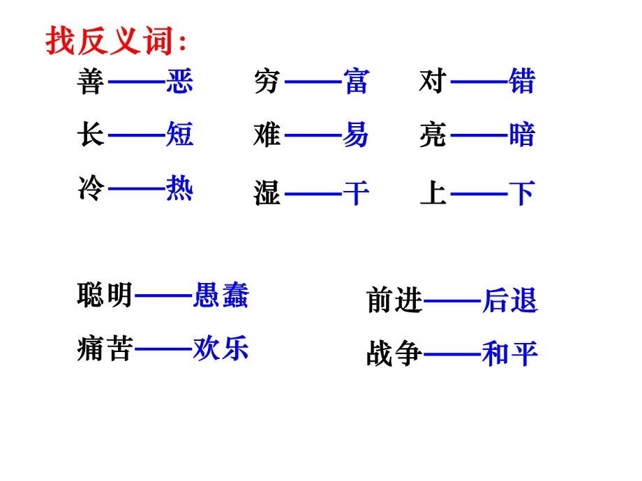 矛盾就是对立统一ppt课件.ppt_第2页