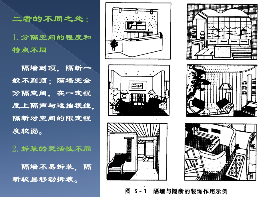 第6章隔墙和隔断装饰构造ppt课件.ppt_第3页