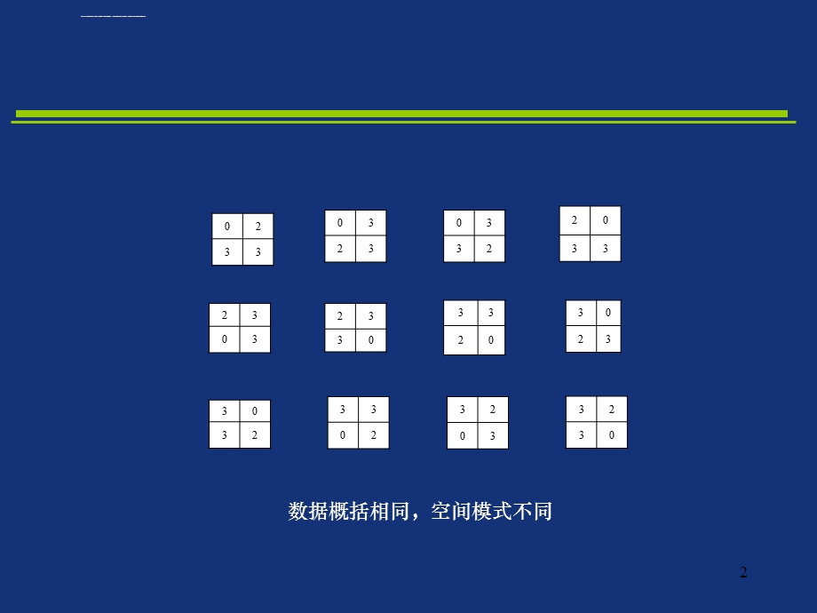 空间统计分析ppt课件.ppt_第2页