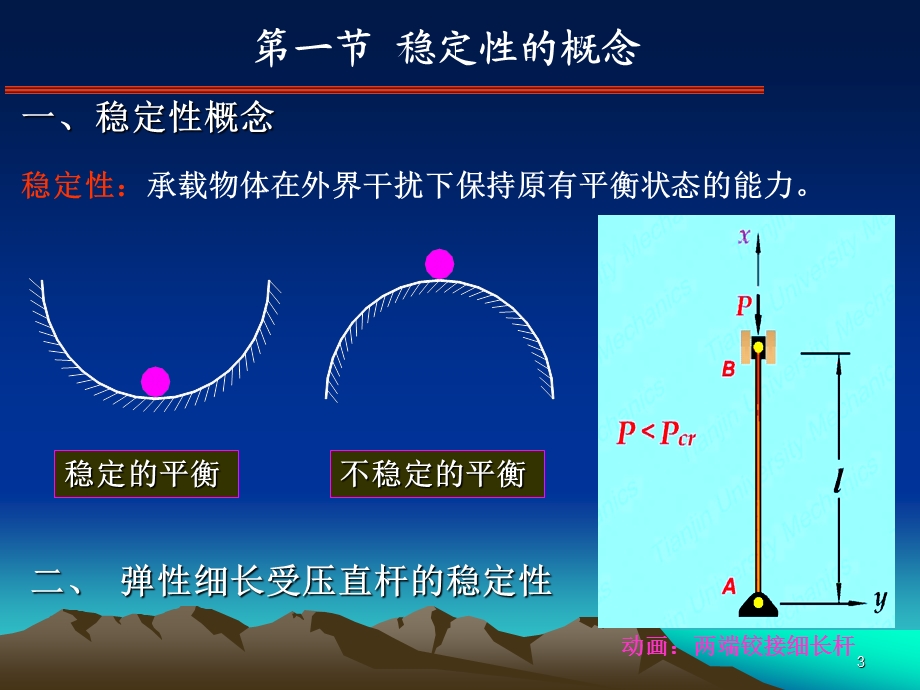 第11章压杆稳定ppt课件.ppt_第3页