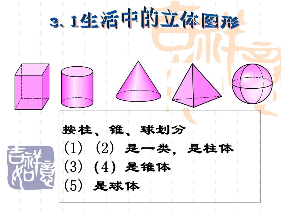 第四章图形的初步认识复习ppt课件.ppt_第3页