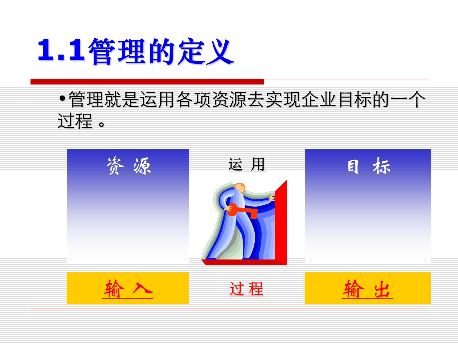 管理者角色认知与职责定位ppt课件.ppt_第2页