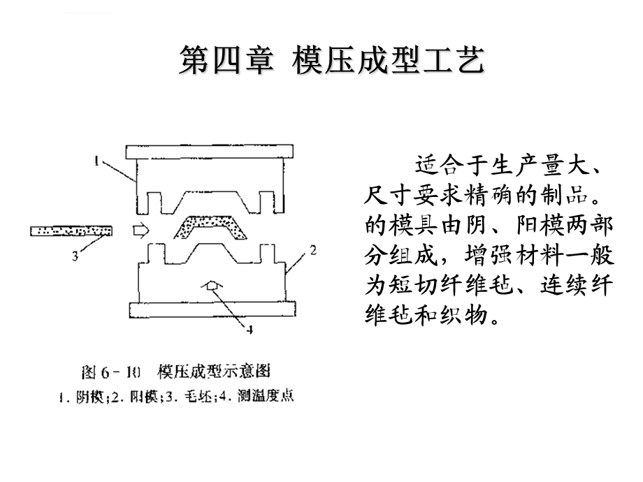 第四章模压成型工艺ppt课件.ppt_第1页