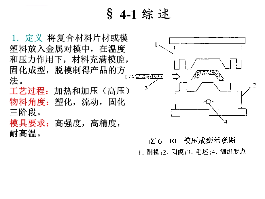 第四章模压成型工艺ppt课件.ppt_第2页