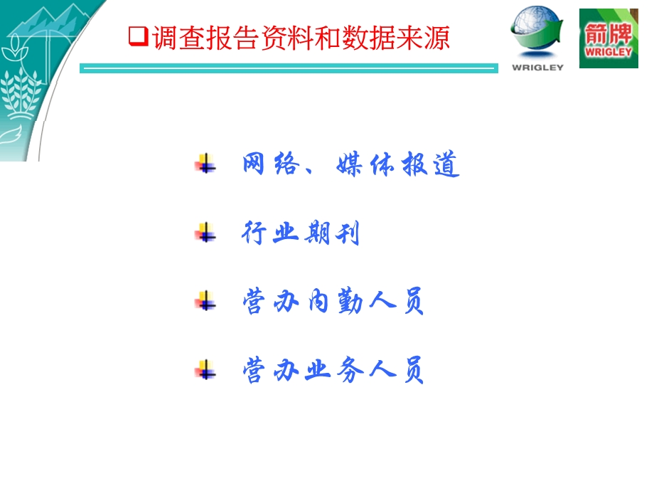 箭牌经营模式调查ppt课件.ppt_第2页