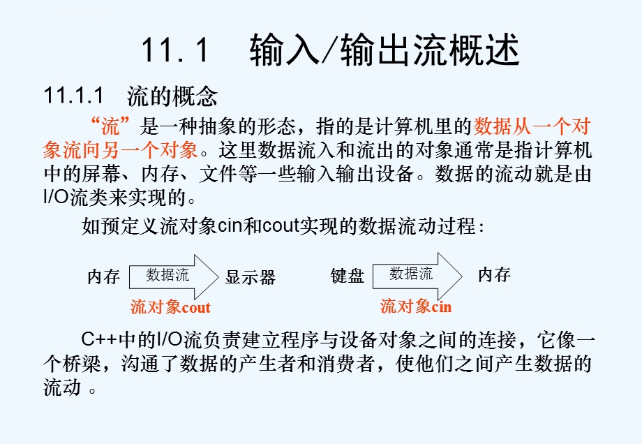 第11章C++输入输出流ppt课件.ppt_第3页