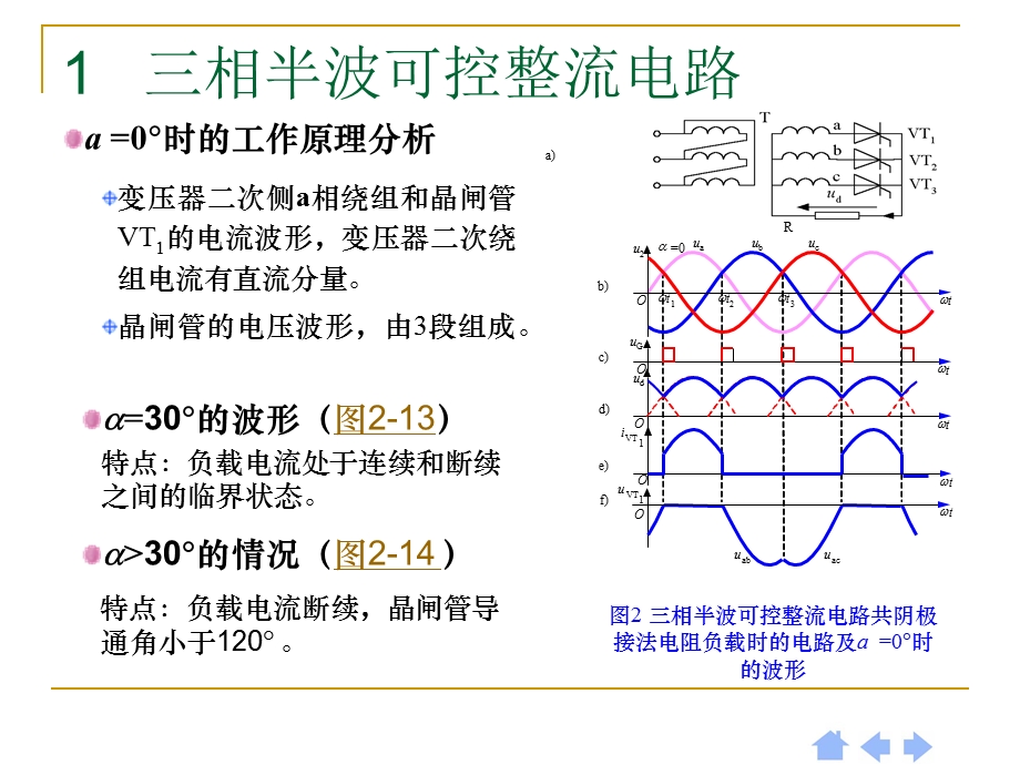 第七讲三相半波可控整流ppt课件.ppt_第2页