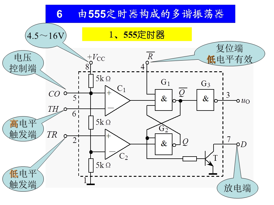 第7章由555定时器构成的多谐振荡器ppt课件.ppt_第1页