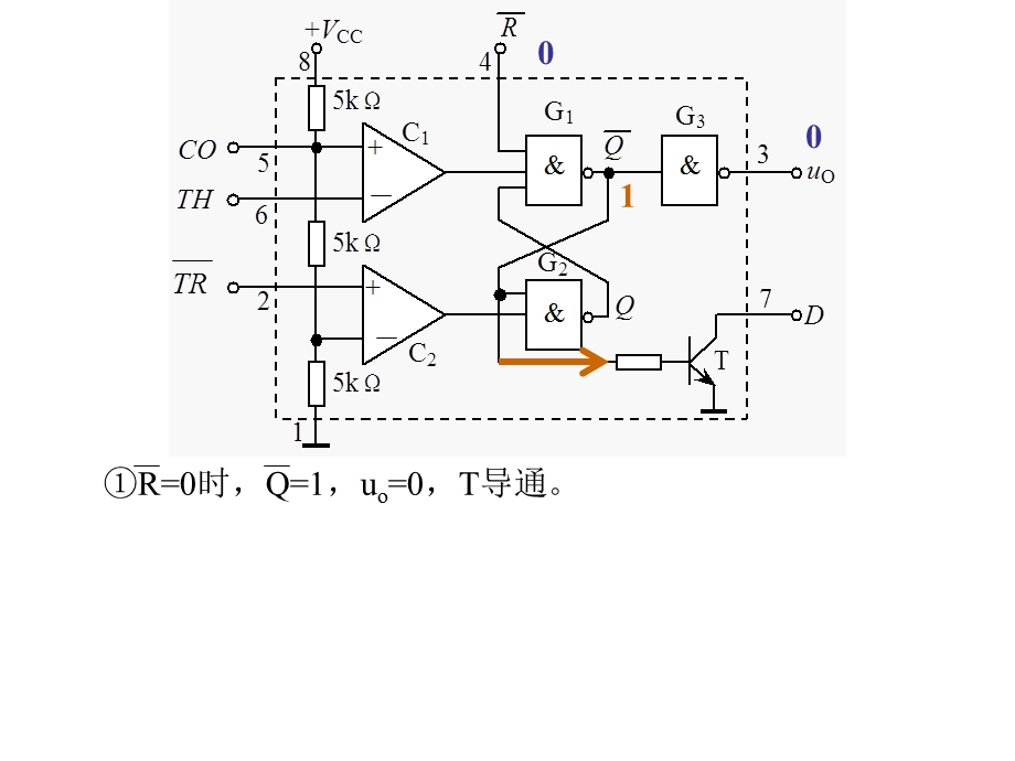 第7章由555定时器构成的多谐振荡器ppt课件.ppt_第2页