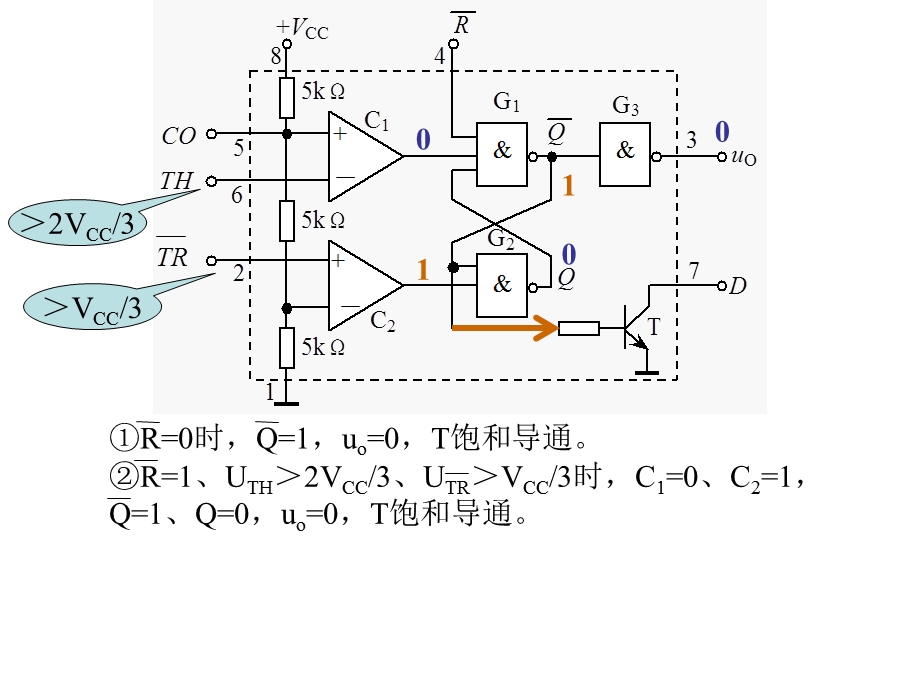 第7章由555定时器构成的多谐振荡器ppt课件.ppt_第3页