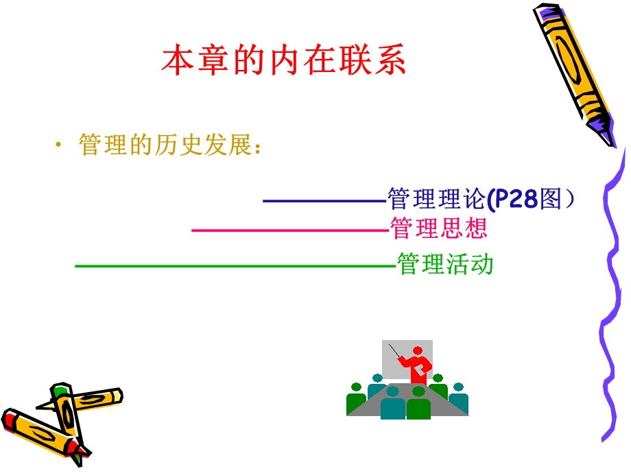 管理学杨文士第三版第02章管理思想的演进ppt课件.ppt_第3页