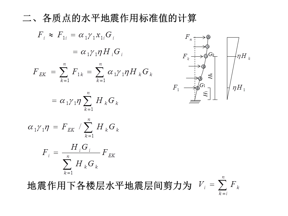 第三章5(底部剪力法)ppt课件.ppt_第2页