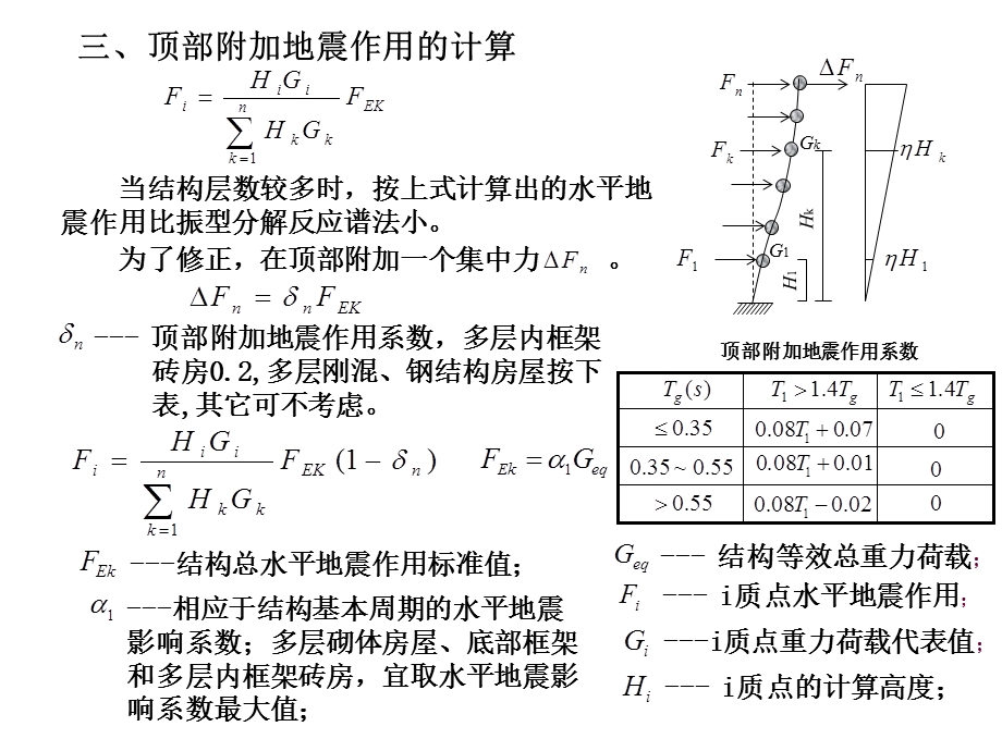 第三章5(底部剪力法)ppt课件.ppt_第3页