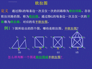 第十五章欧拉图介绍ppt课件.ppt