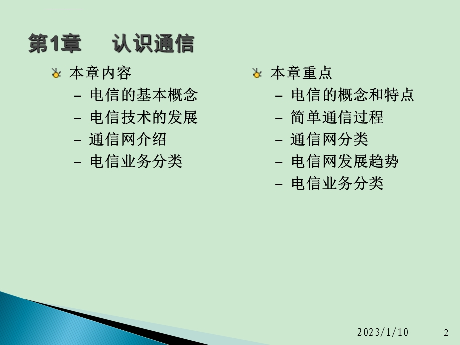 第1章认识通信ppt课件.ppt_第2页