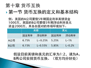 第十章货币互换ppt课件.pptx