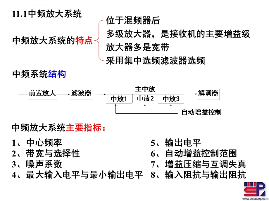 第十一章41中放AGCppt课件.ppt_第1页