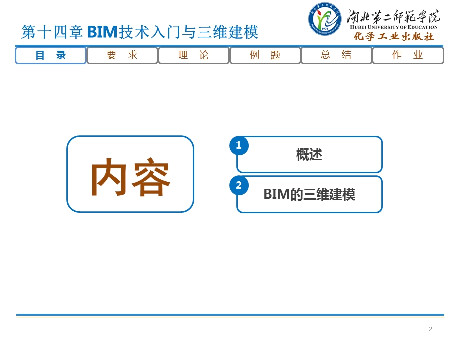 第十四章BIM技术入门与三维建模ppt课件.pptx_第2页