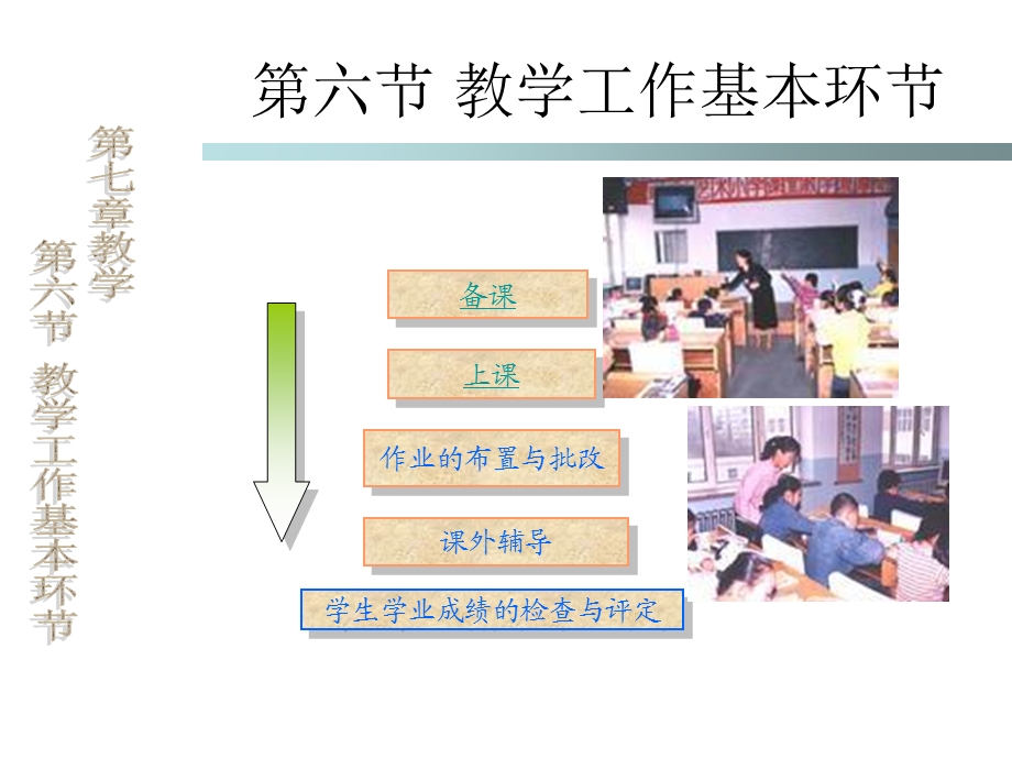 第六节教学工作基本环节ppt课件.ppt_第1页