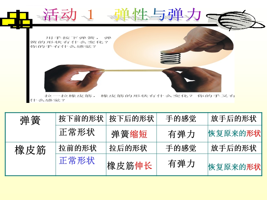 粤教版四年级科学14.弹力分析ppt课件.ppt_第3页