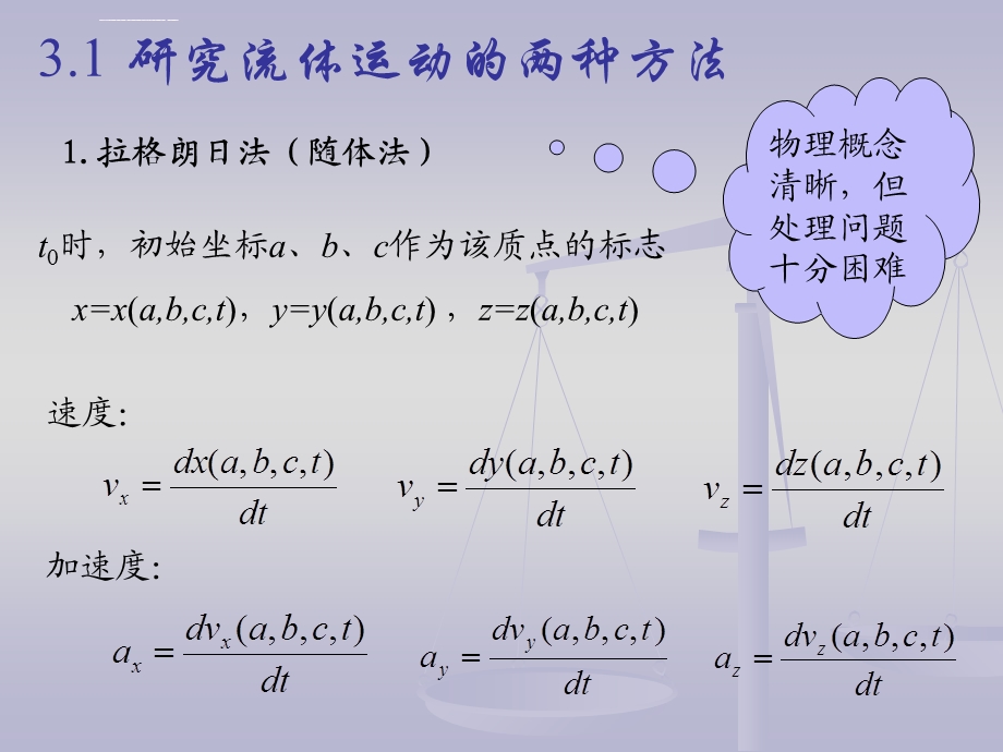 流体力学第三章 流体动力学ppt课件.ppt_第2页