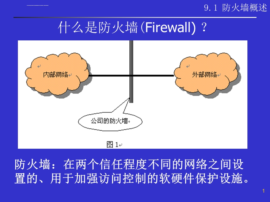 第6章防火墙ppt课件.ppt_第1页