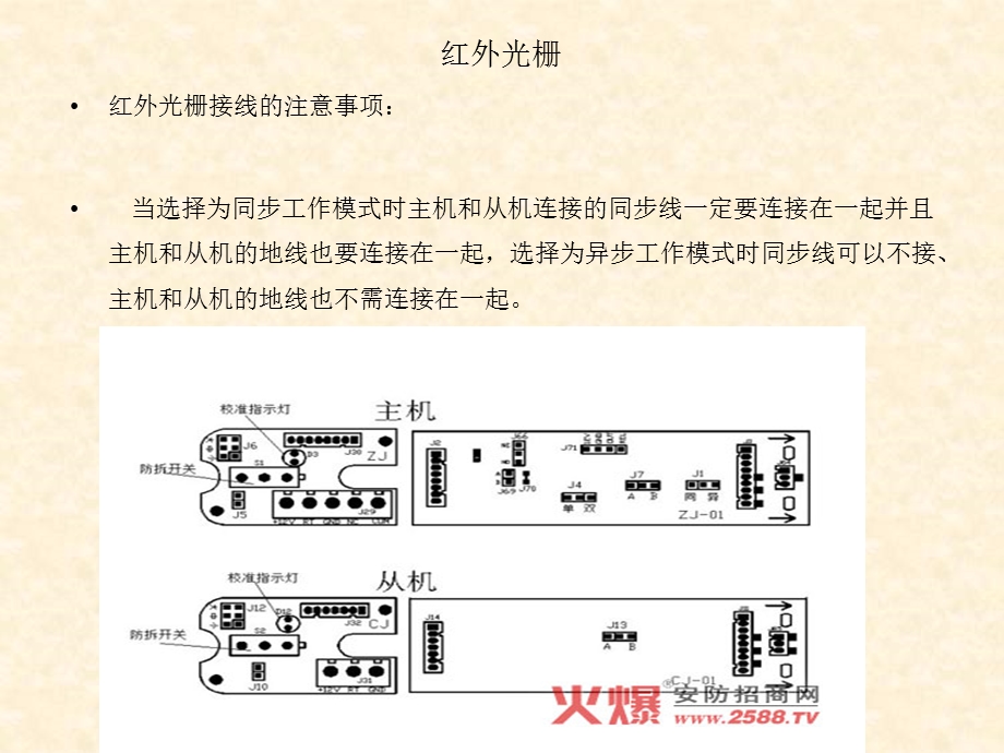 红外对射系列安装教程ppt课件.pptx_第3页