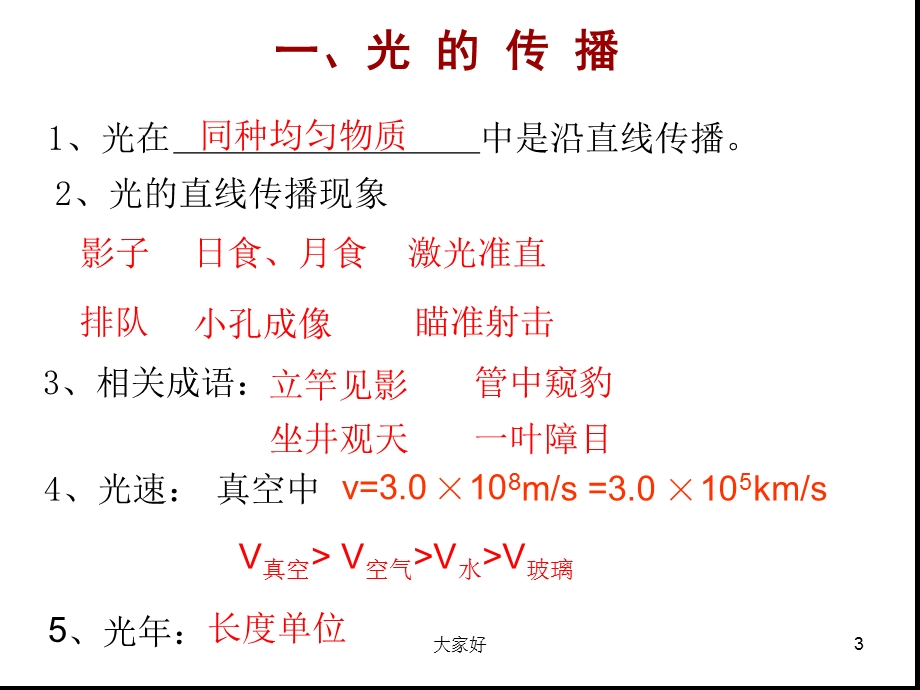 沪科版八年级物理多彩的光复习ppt课件.ppt_第3页