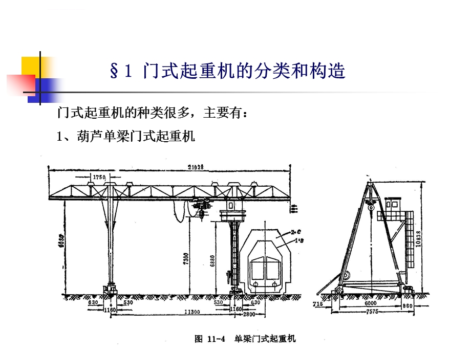 第十一章门式起重机ppt课件.ppt_第2页