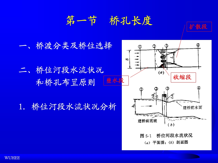 第五章桥涵孔径设计ppt课件.ppt_第2页