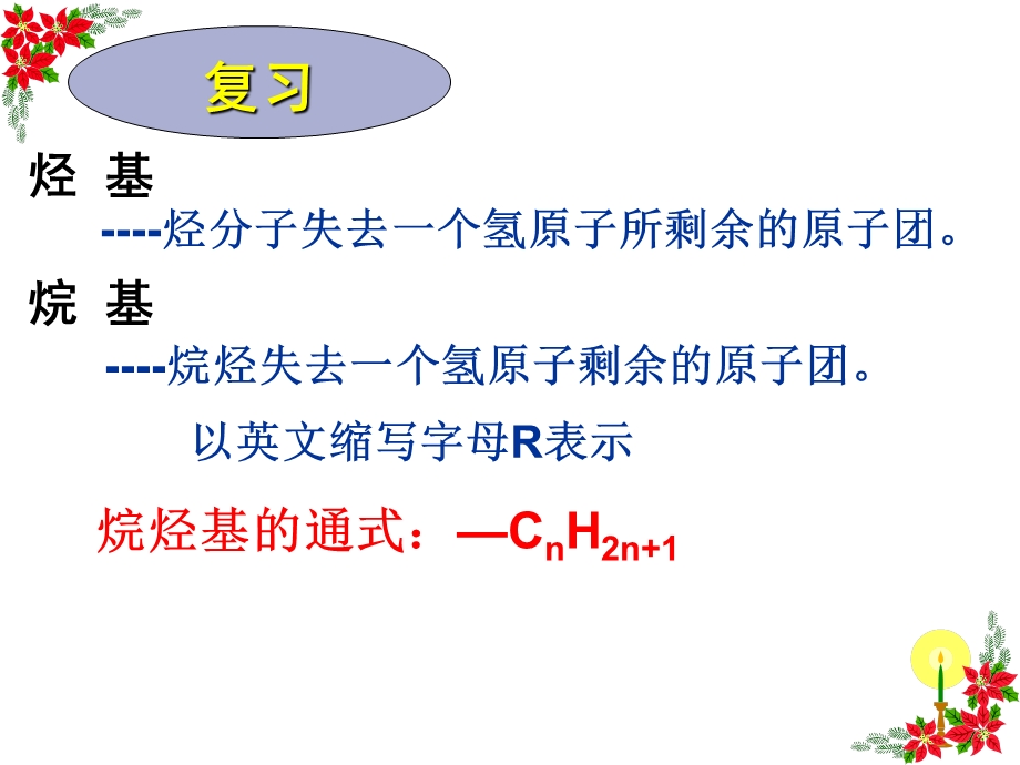 烷烃的命名ppt课件.ppt_第2页