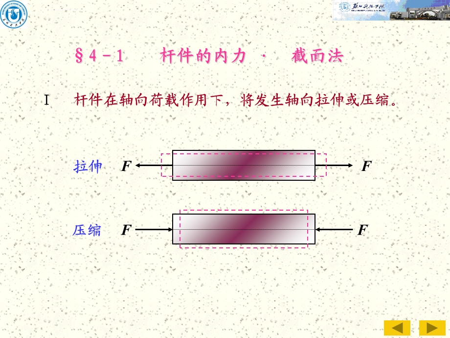 第4章梁的内力ppt课件.ppt_第2页