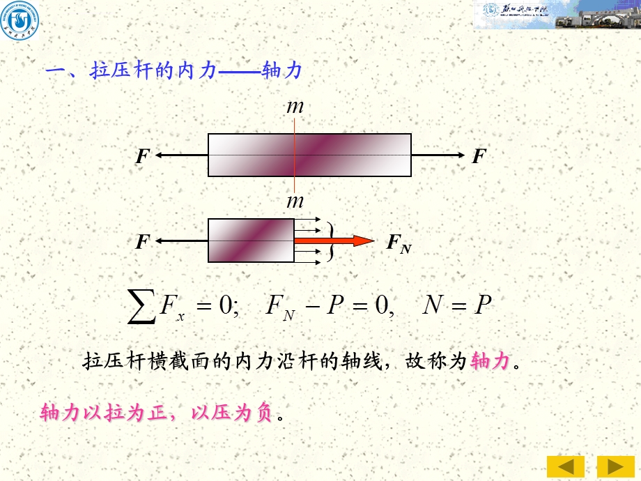 第4章梁的内力ppt课件.ppt_第3页