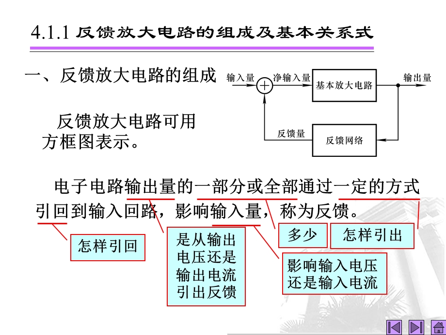 第12讲负反馈放大电路的组成及基本类型ppt课件.ppt_第2页