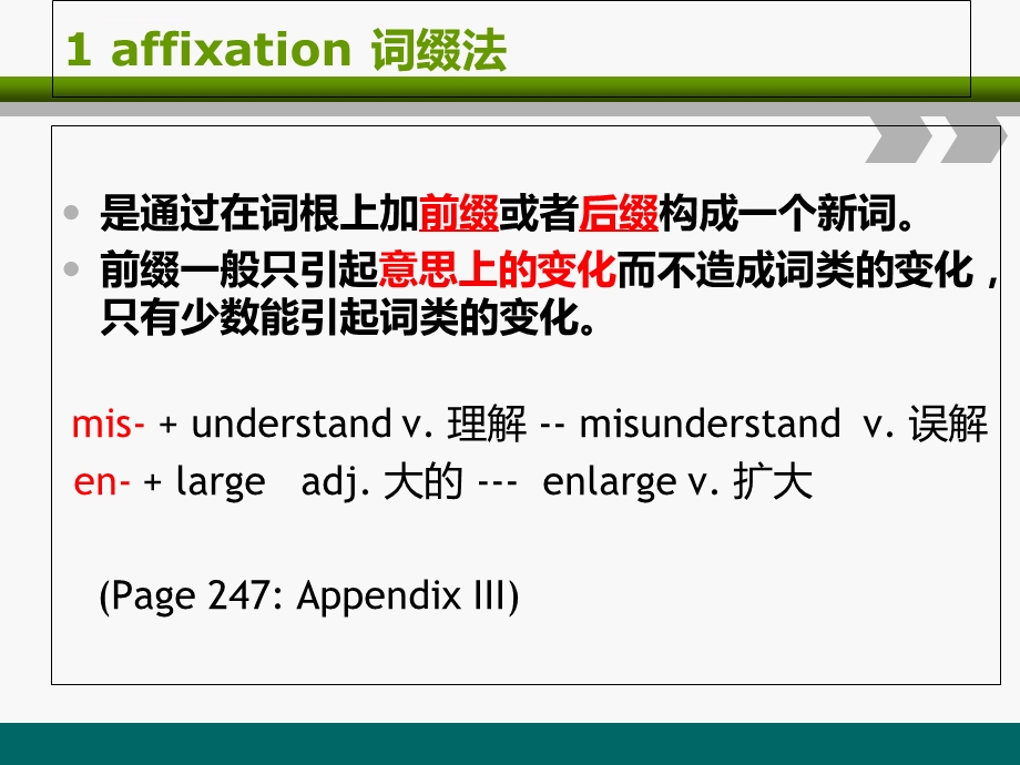 种常见英语构词法ppt课件.ppt_第2页