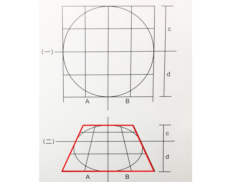 素描静物陶罐ppt课件.pptx_第2页