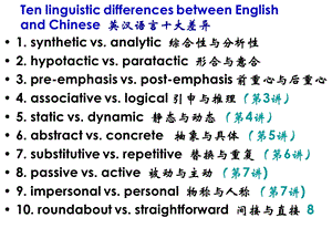 第2讲英汉语言十大差异ppt课件.ppt