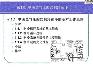 空气调节用制冷技术ppt课件.ppt