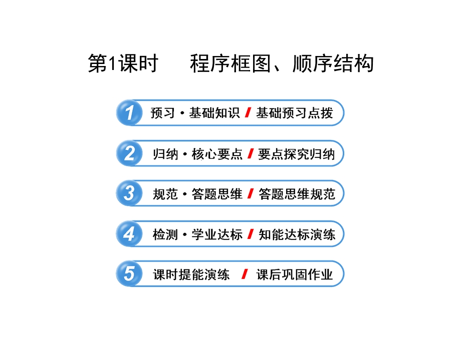 程序框图、顺序结构ppt课件.ppt_第1页