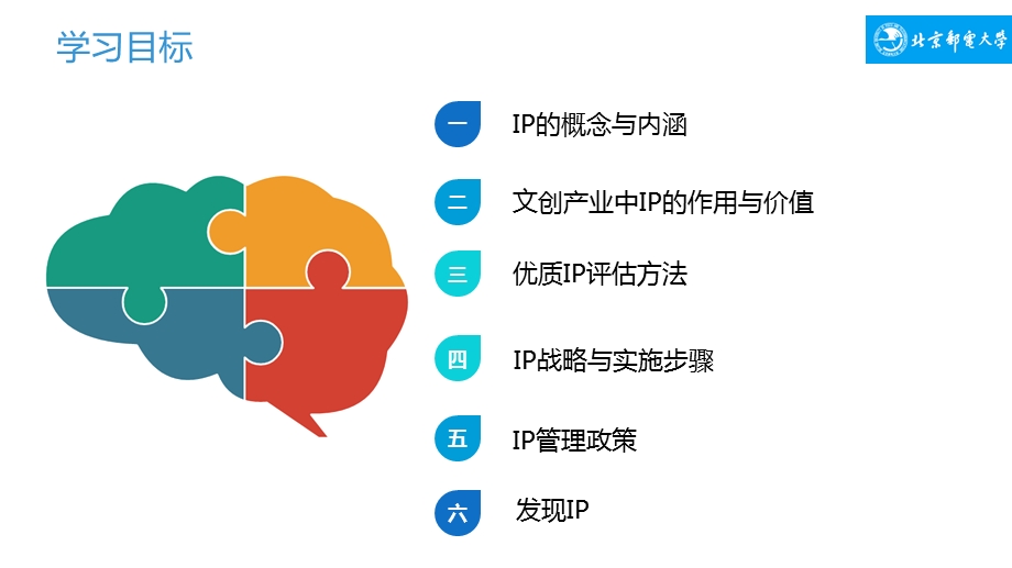 第二章文化创意产业的IP管理ppt课件.pptx_第2页