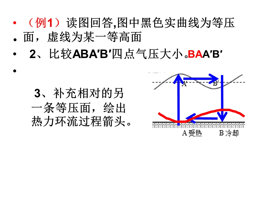 第一轮复习热力环流专题ppt课件.pptx_第3页