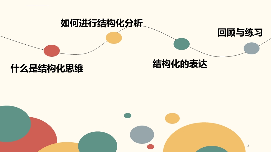 结构化思维ppt幻灯片课件.ppt_第2页