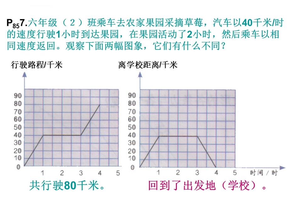 练习十八新人教版小学六年级下册数学ppt课件.ppt_第1页