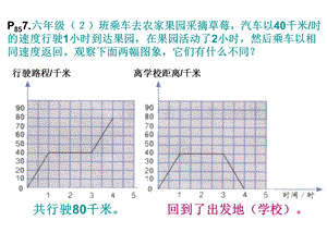 练习十八新人教版小学六年级下册数学ppt课件.ppt