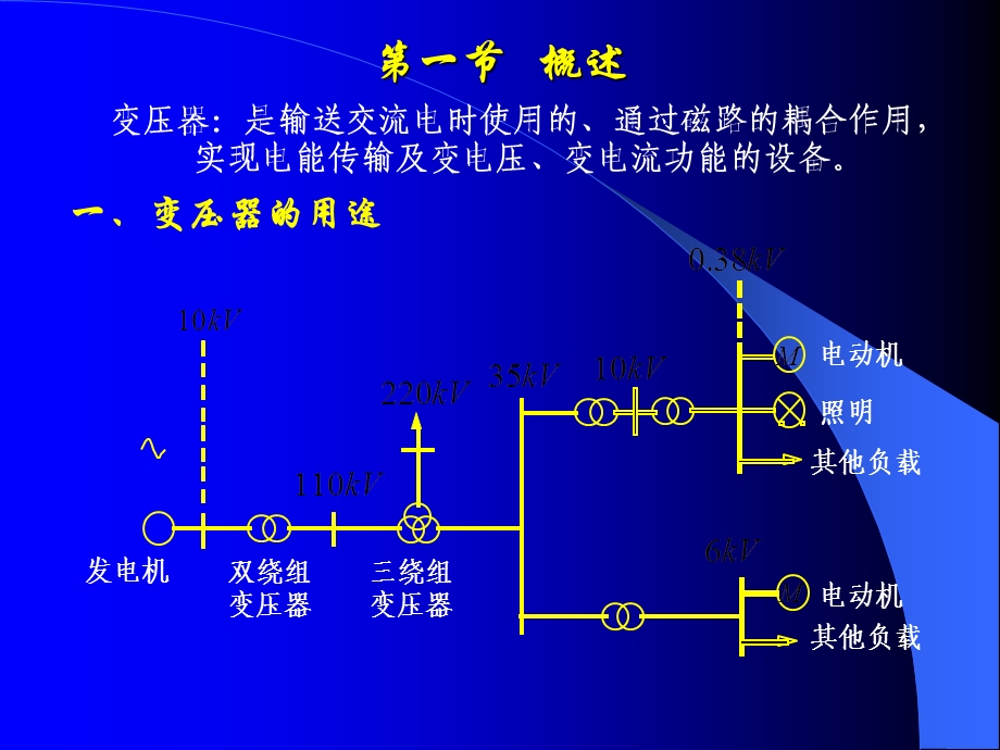 第五章变压器ppt课件.ppt_第2页