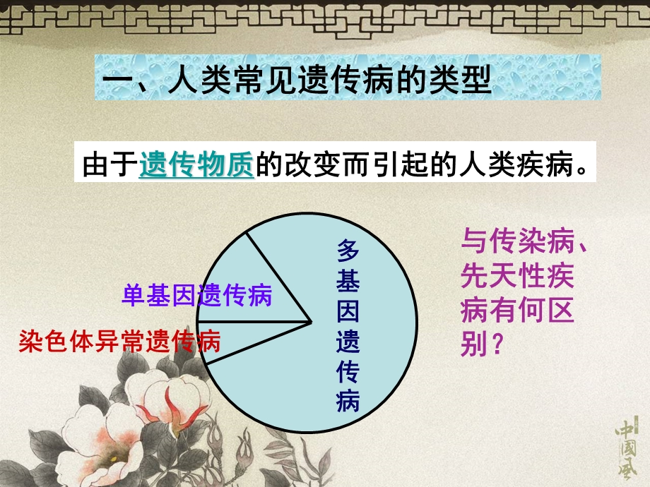 第三节人类遗传病ppt课件.ppt_第2页