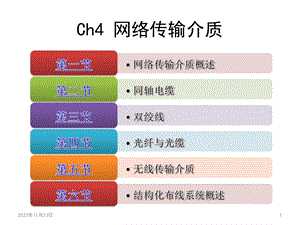 网络传输介质ppt课件.ppt