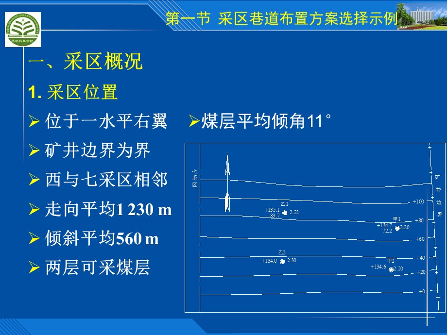 第6章准备方式巷道布置方案选择示例ppt课件.ppt_第2页