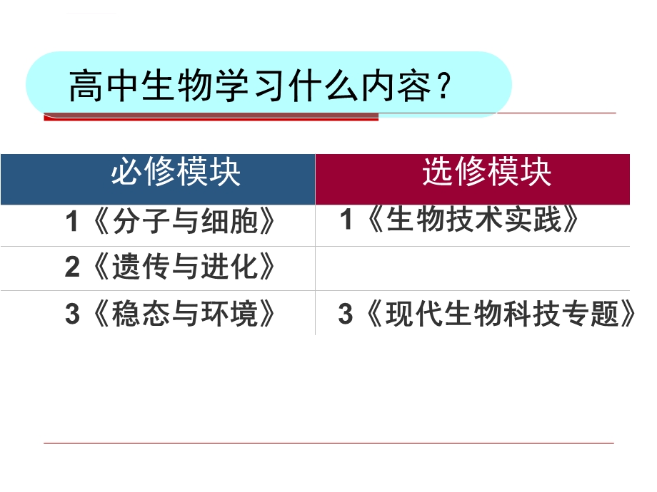 第一节细胞是生命活动的基本单位(新人教)ppt课件.ppt_第3页